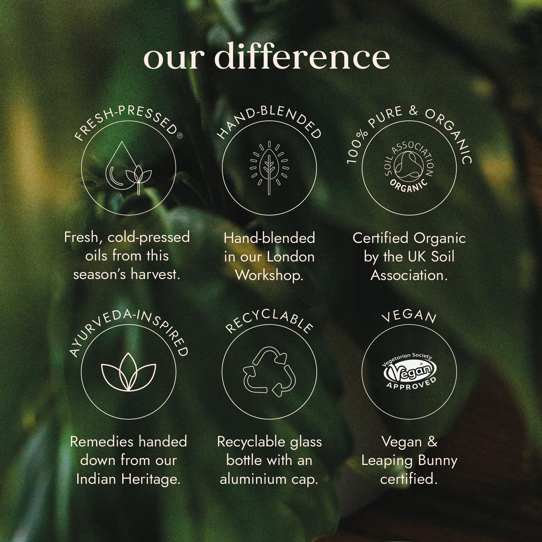 Fushi Organic Black Seed Oil 250ml | 100% Pure Cold & Fresh-Pressed High Thyoquinone 6