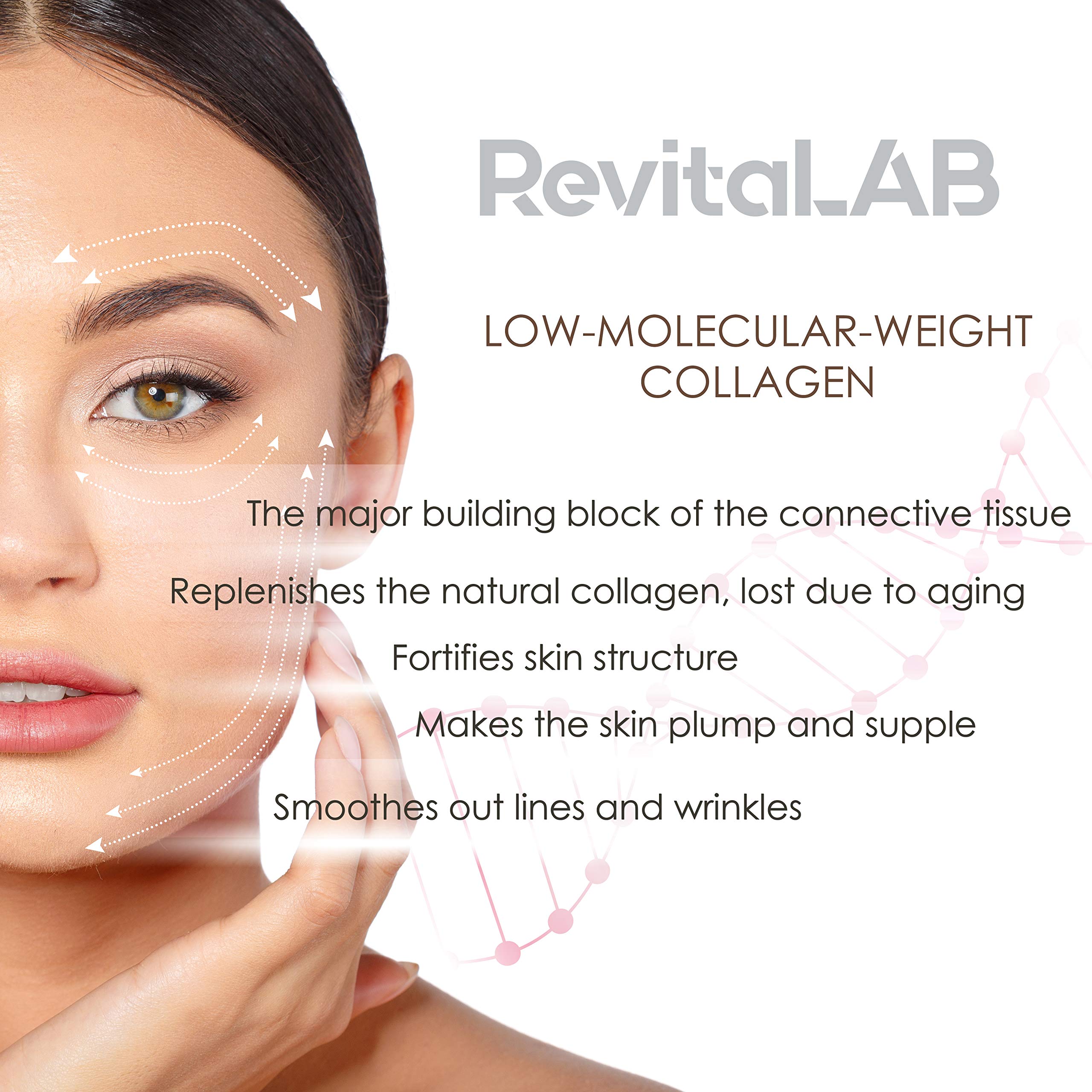 RevitaLAB Day and Night Collagen Anti-Ageing Moisturiser with Hyaluronic Acid 7