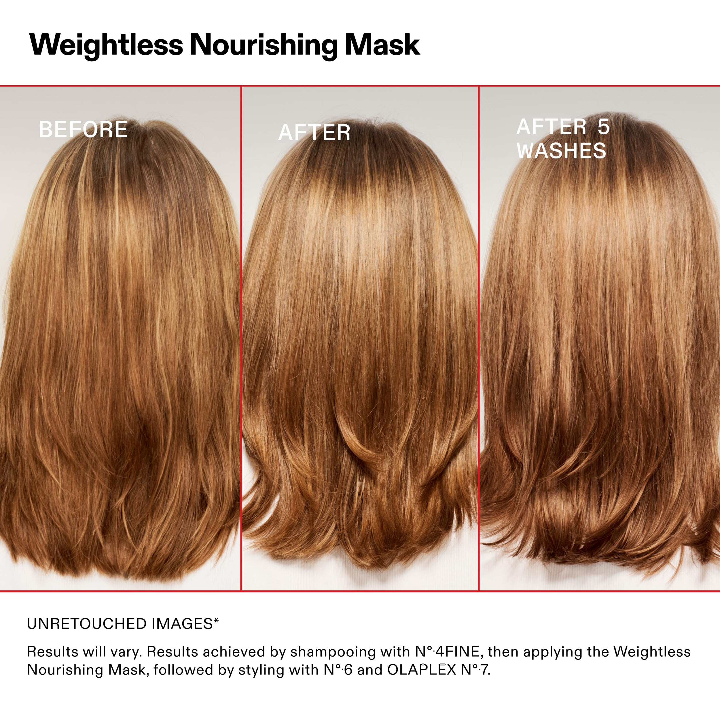 OLAPLEX Weightless Nourishing Mask: Cuticle Sealing Hydration & Volume 4
