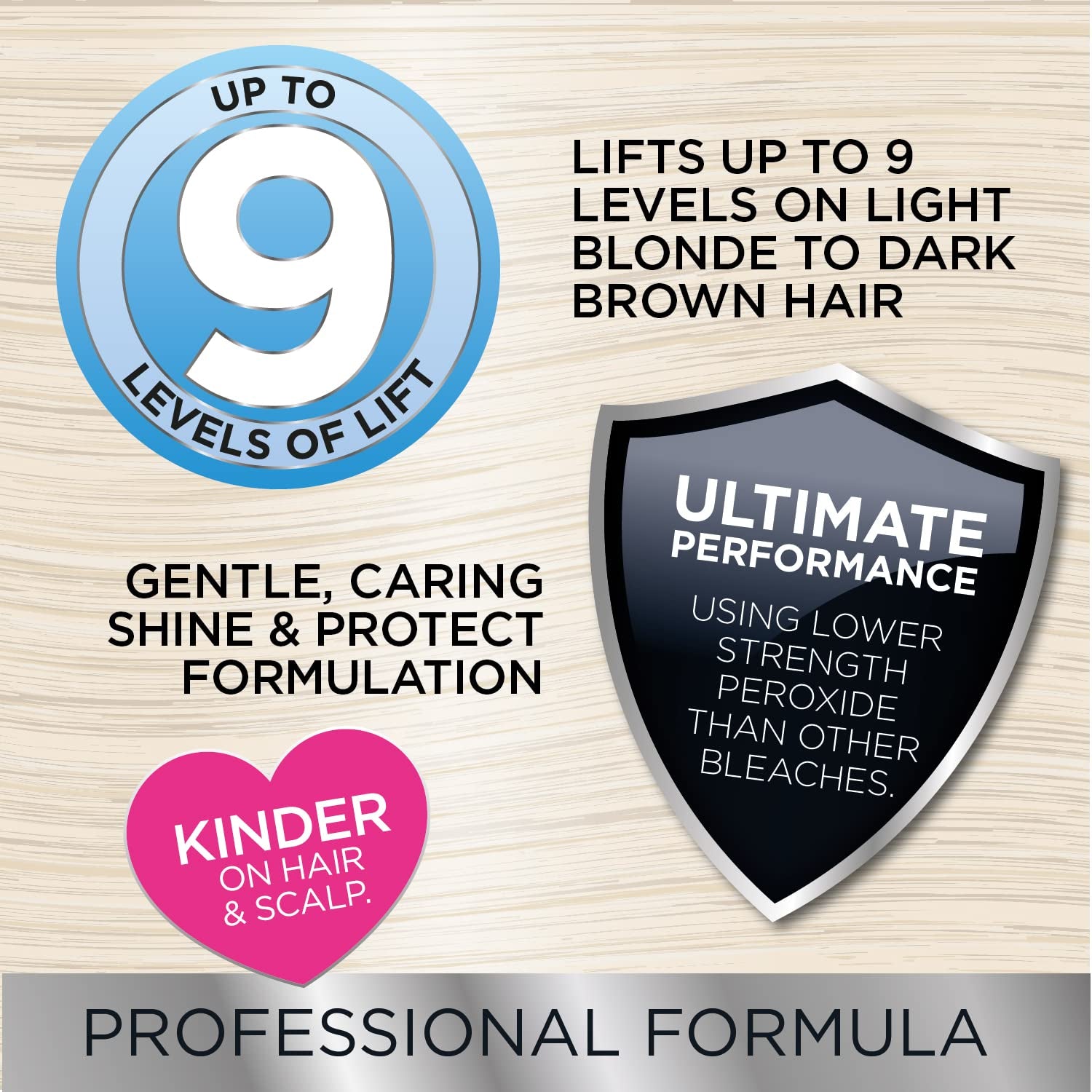 Colour Freedom Blonde Ultra High Lift Haarbleichpulver und White Blonde N 3