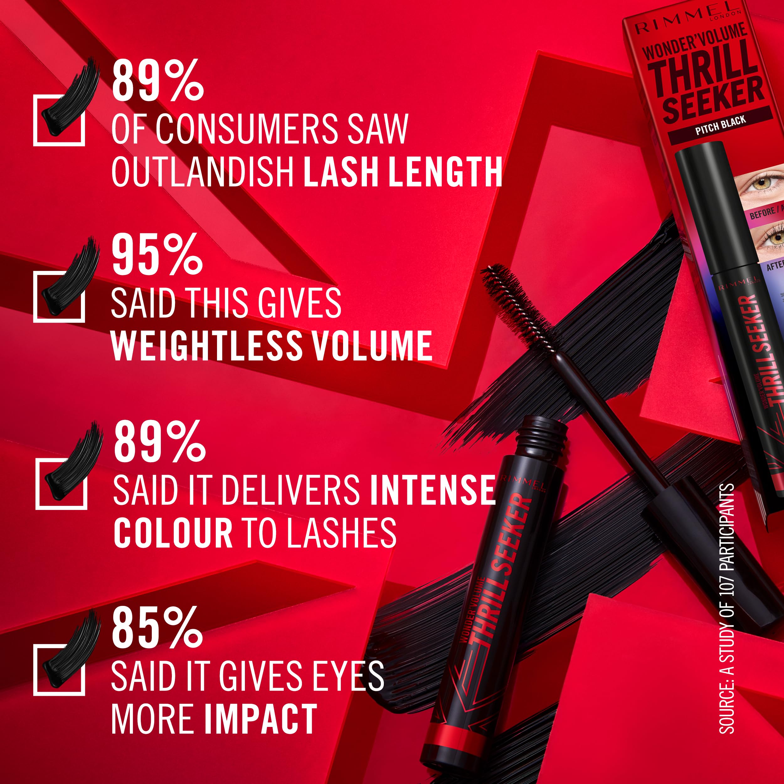 Rimmel London Thrill Seeker Mascara Pitch Black for Bold Volume 5