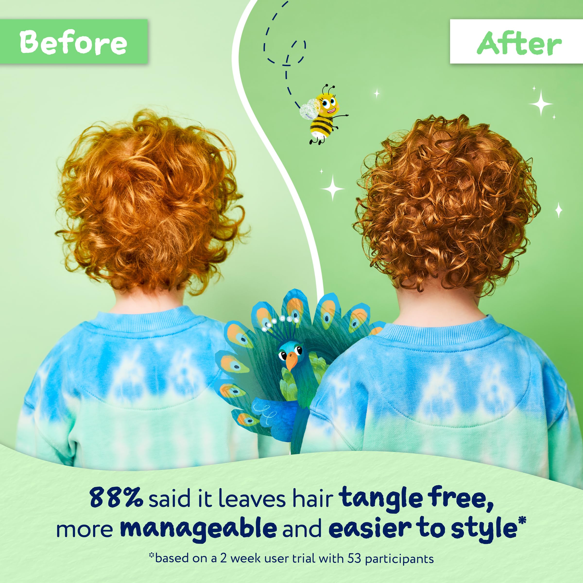 Childs Farm 3 in 1 Hair Detangler Spray with Heat Styling Protector, Apple & Pear 3