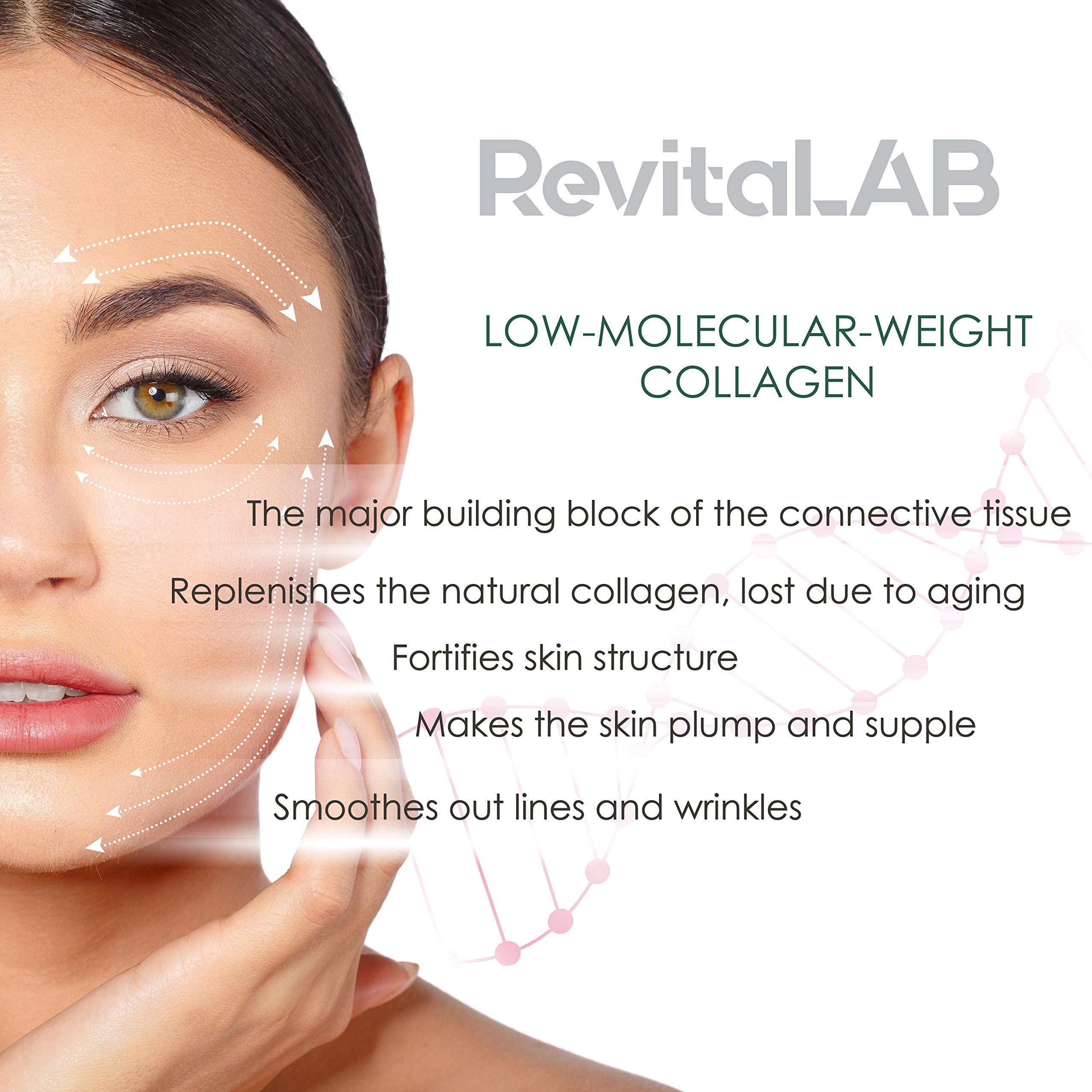RevitaLAB Day and Night Collagen Anti-Ageing Moisturiser with Hyaluronic Acid 7