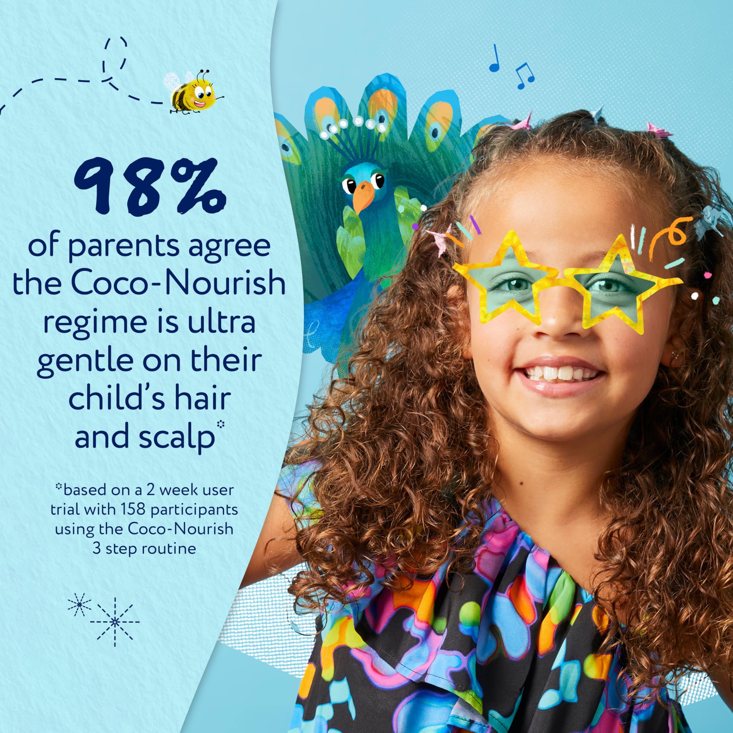 Childs Farm Kinder-Kokosnuss-Pflegeset | Tränenfreies Kokosnuss-Shampoo 8