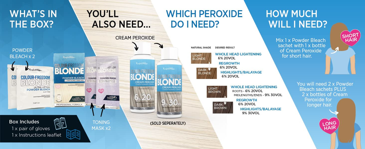 Colour Freedom Blonde Ultra High Lift Haarbleichpulver und White Blonde N 8
