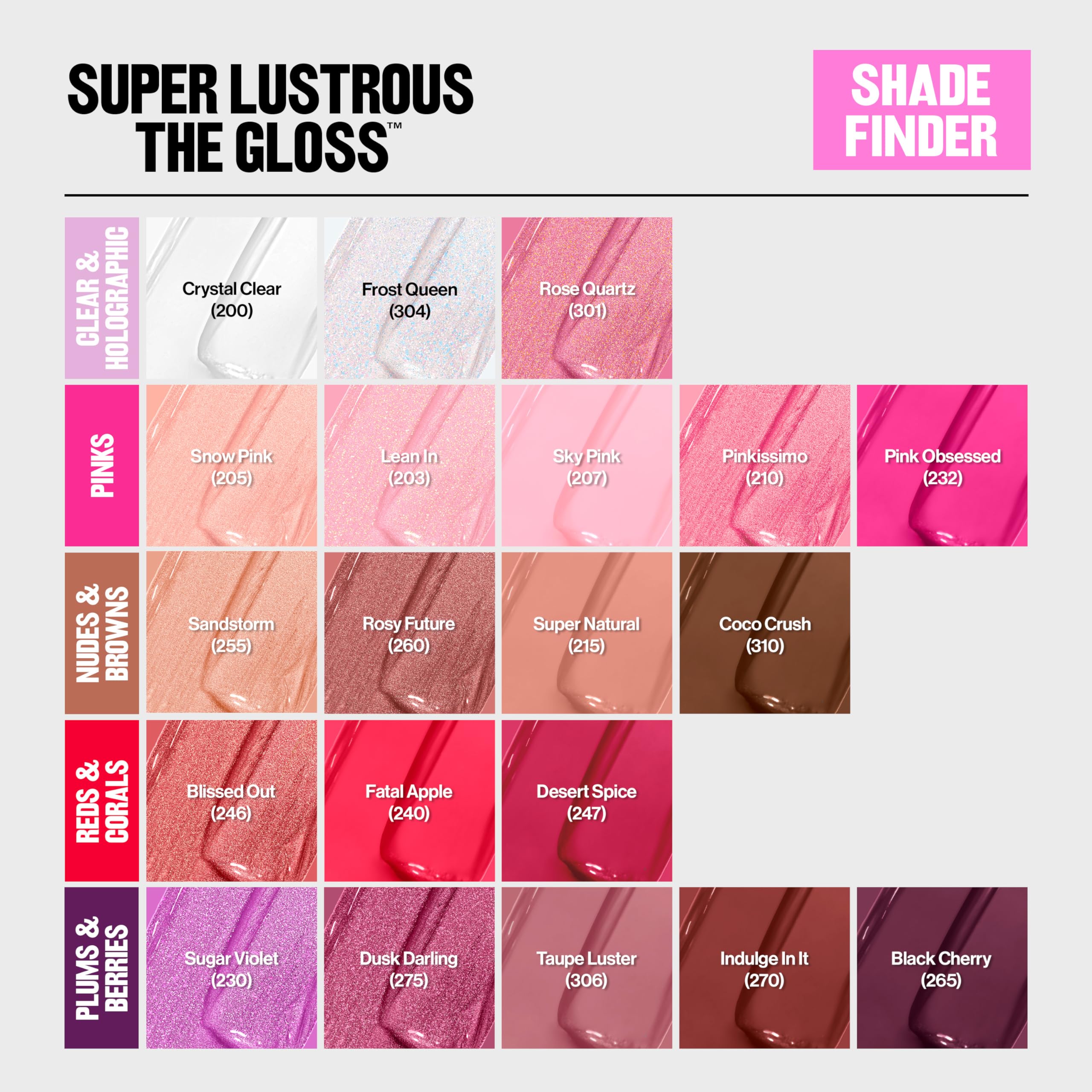 Revlon Super Lustrous Lip Gloss - High Impact Color with Moisturizing Shine 7