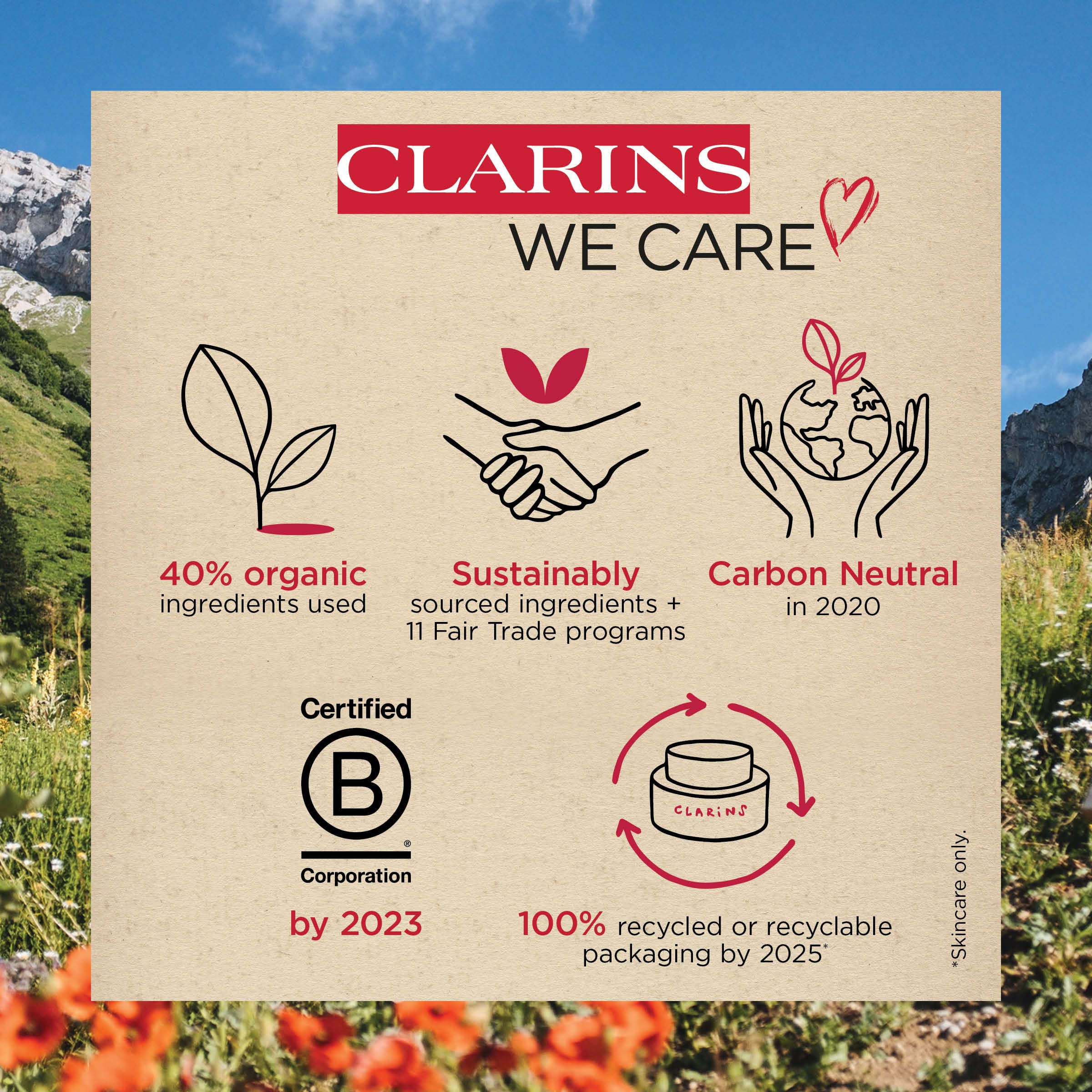 CLARINS Eau des Jardins Body Lotion 200ml Hydrating Moisturizer 3