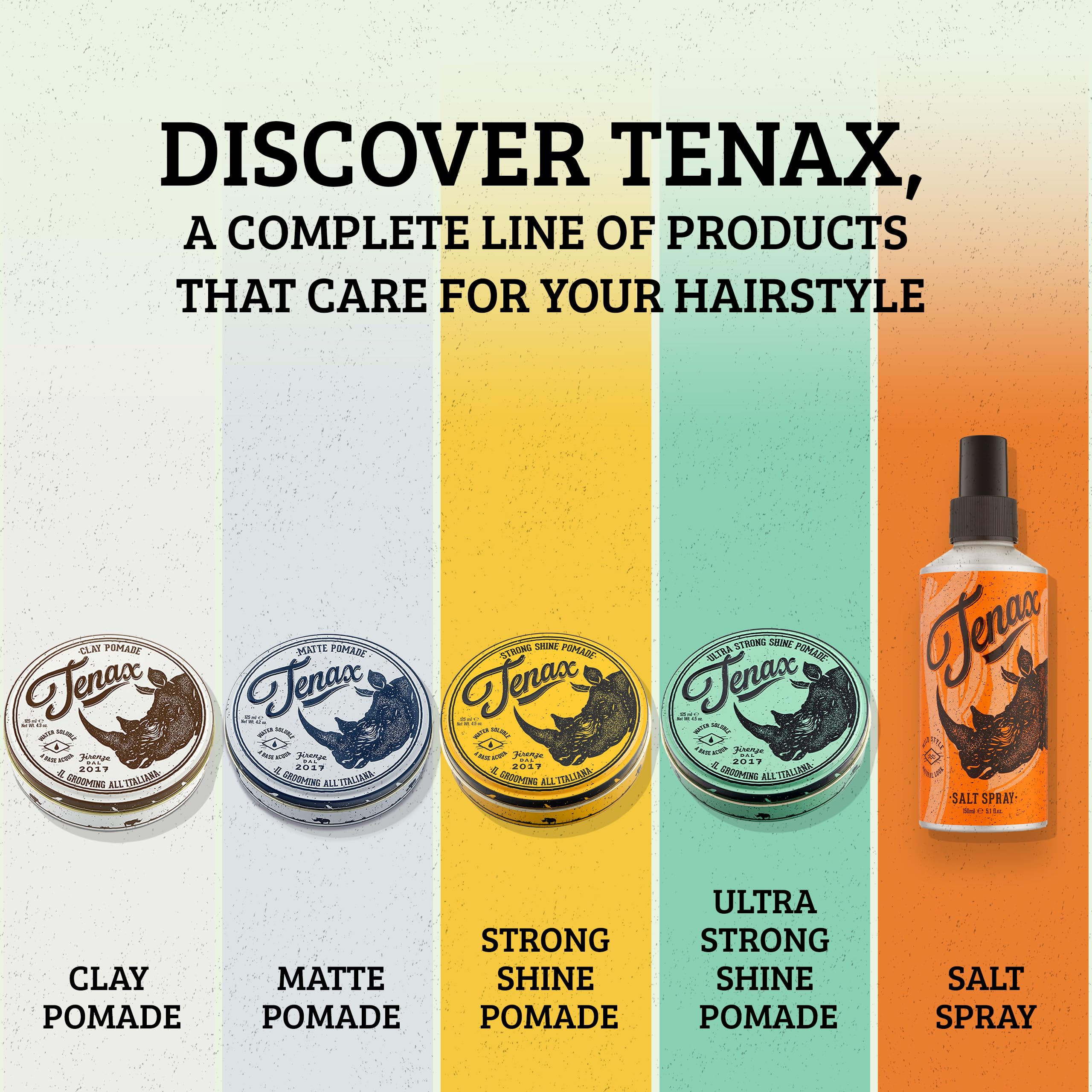 Tenax Matte Pomade 125ml - Strong, Long-Lasting Hold Water-Based Hair Wax for Men 4