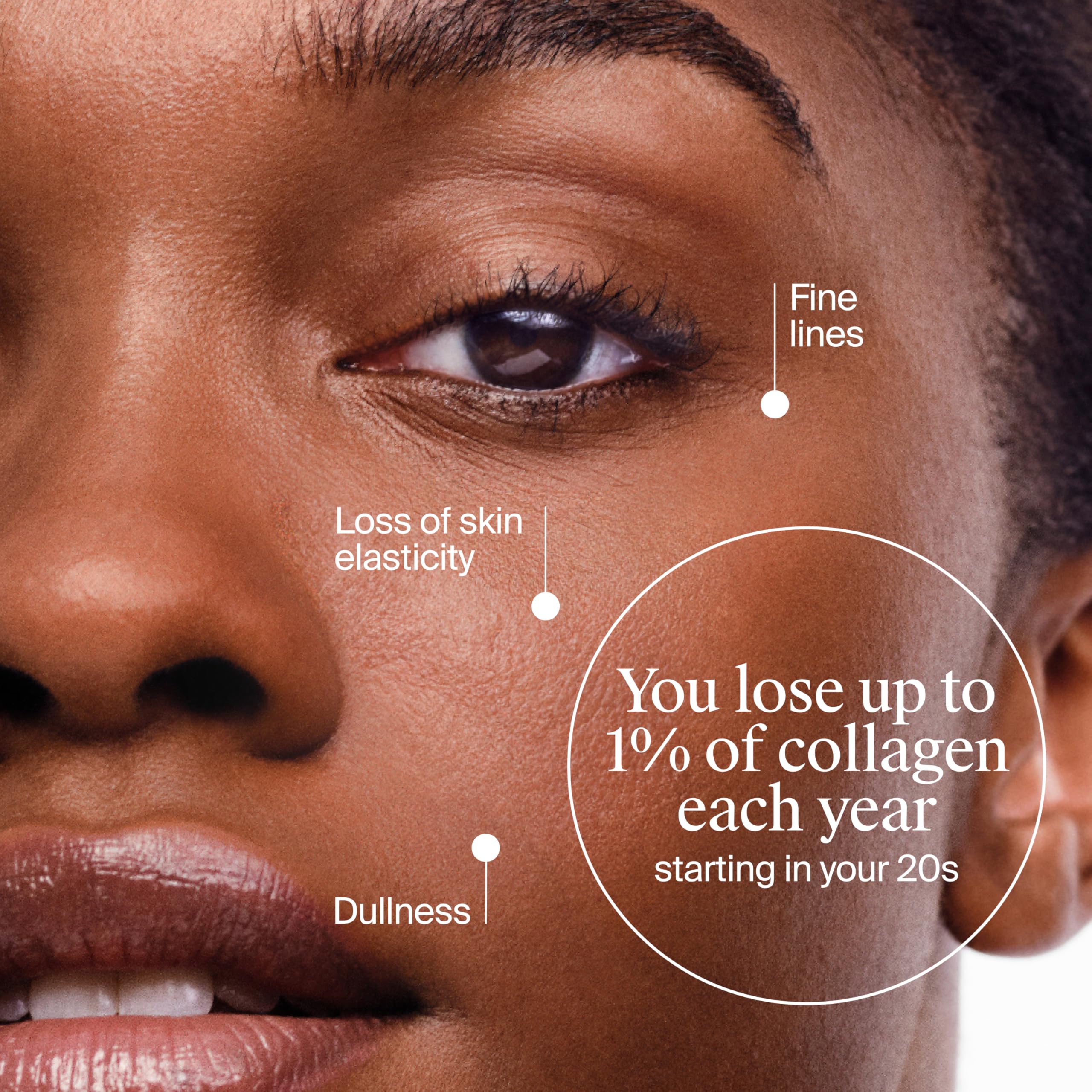 Neutrogena Collagen Bank Face Moisturiser with Bakuchiol for Anti-Ageing